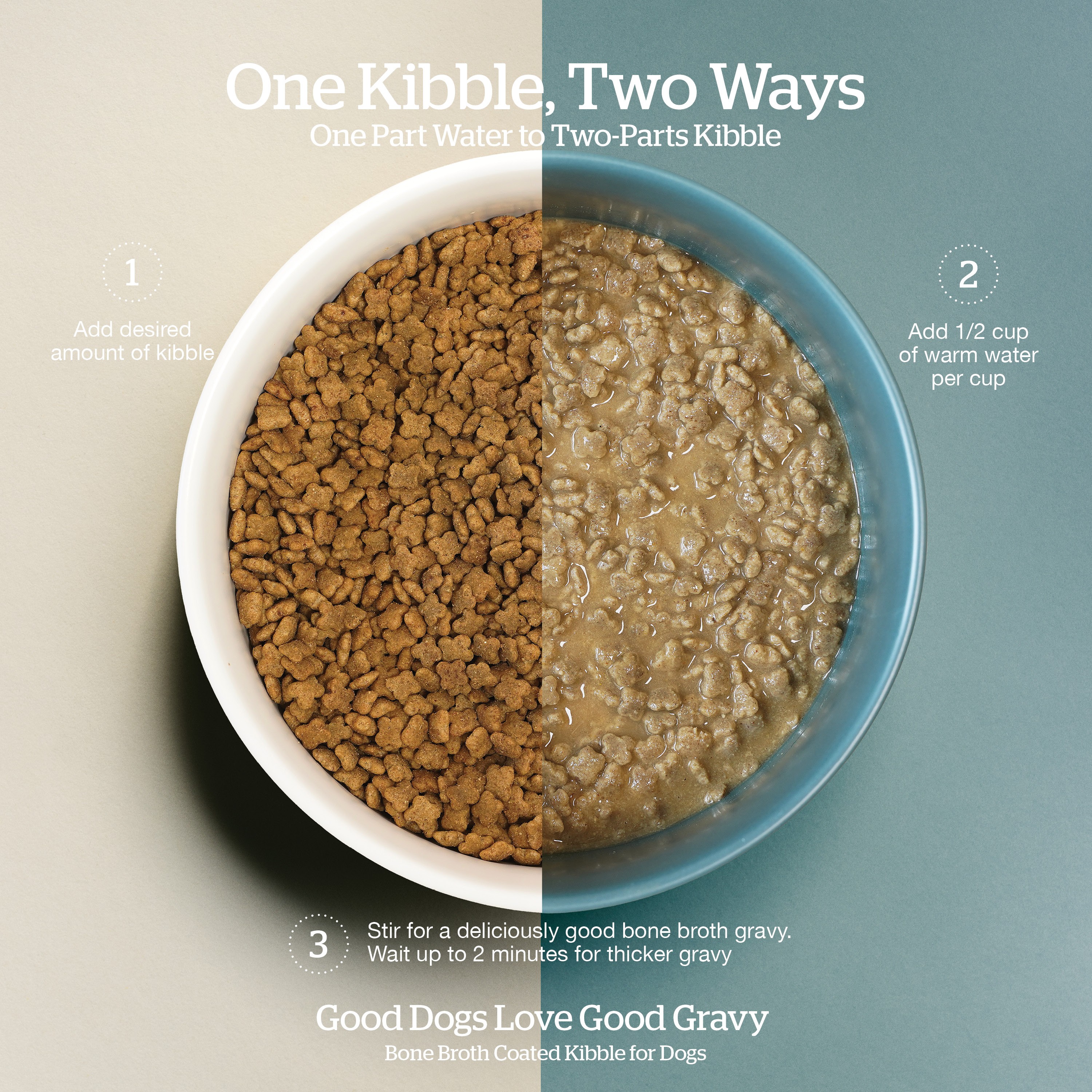 NOW FRESH Good Gravy Small Breed Adult Salmon Recipe with Ancient Grains for dogs | 1.6kg