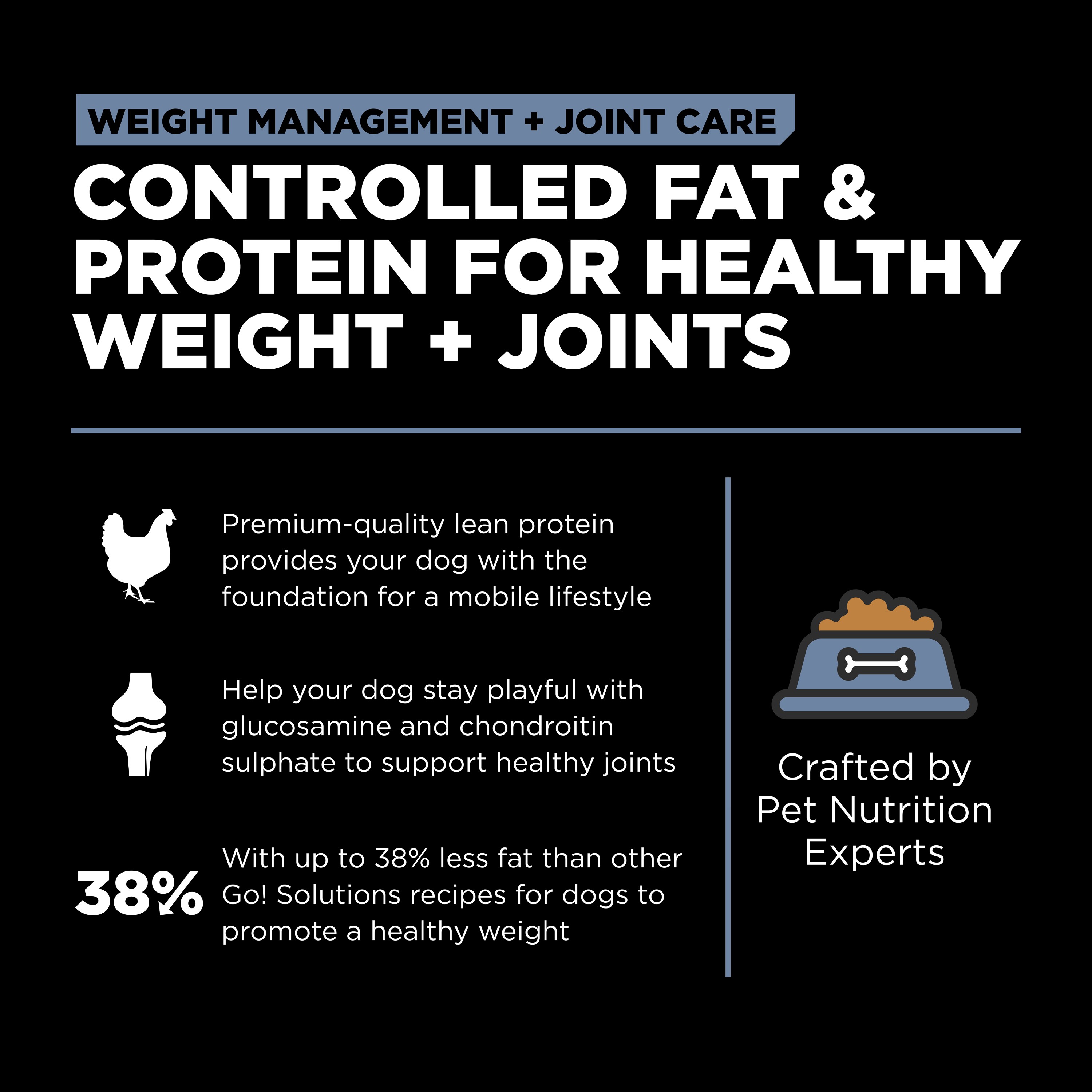 GO! SOLUTIONS Weight Management & Joint Care Chicken Recipe for dogs | 5.4kg