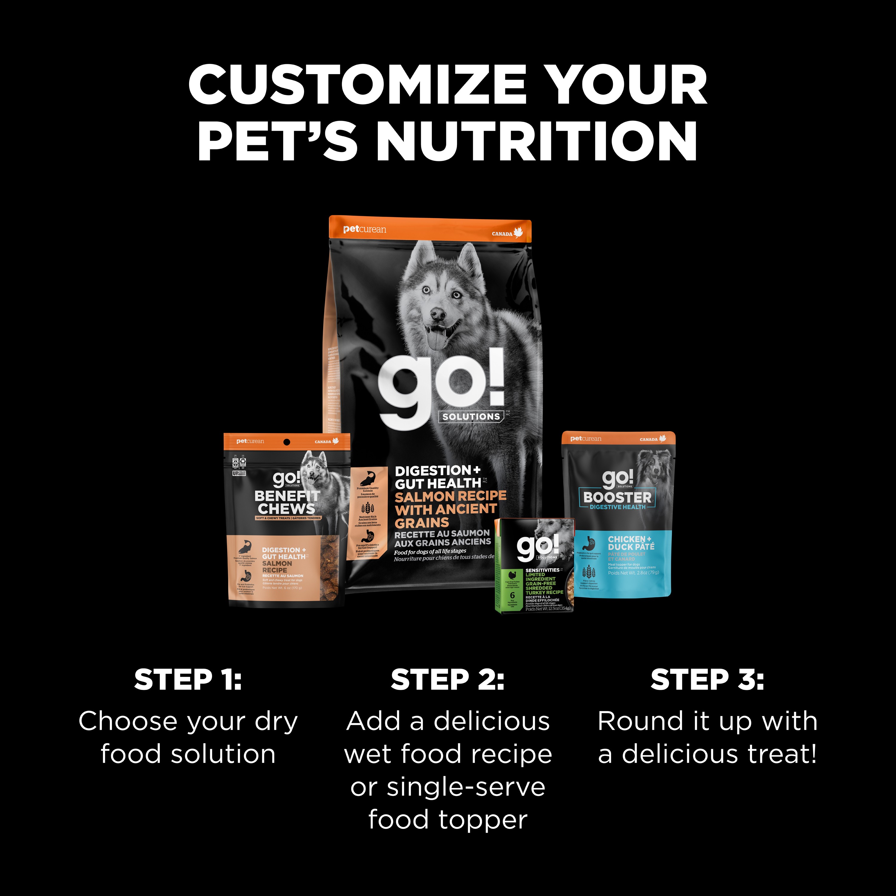 *NEW* GO! SOLUTIONS Benefit Chews Digestion + Gut Health Salmon DF | 10/170g
