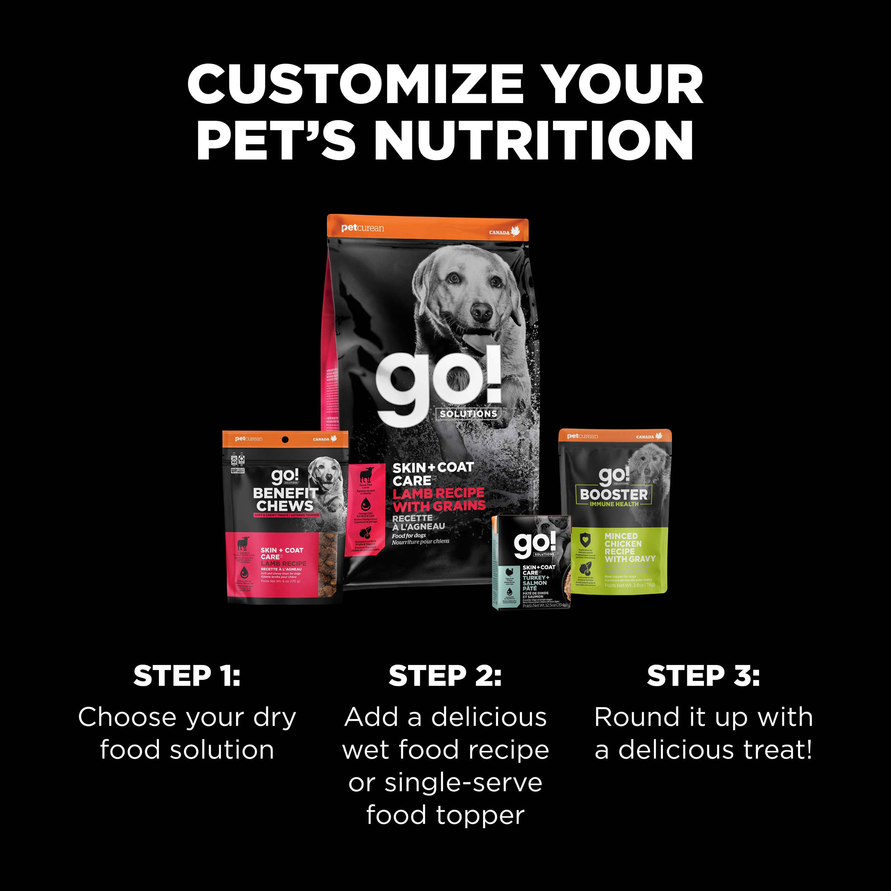 *NEW* GO! SOLUTIONS Benefit Chews SKIN + COAT Lamb DF | 10/170g