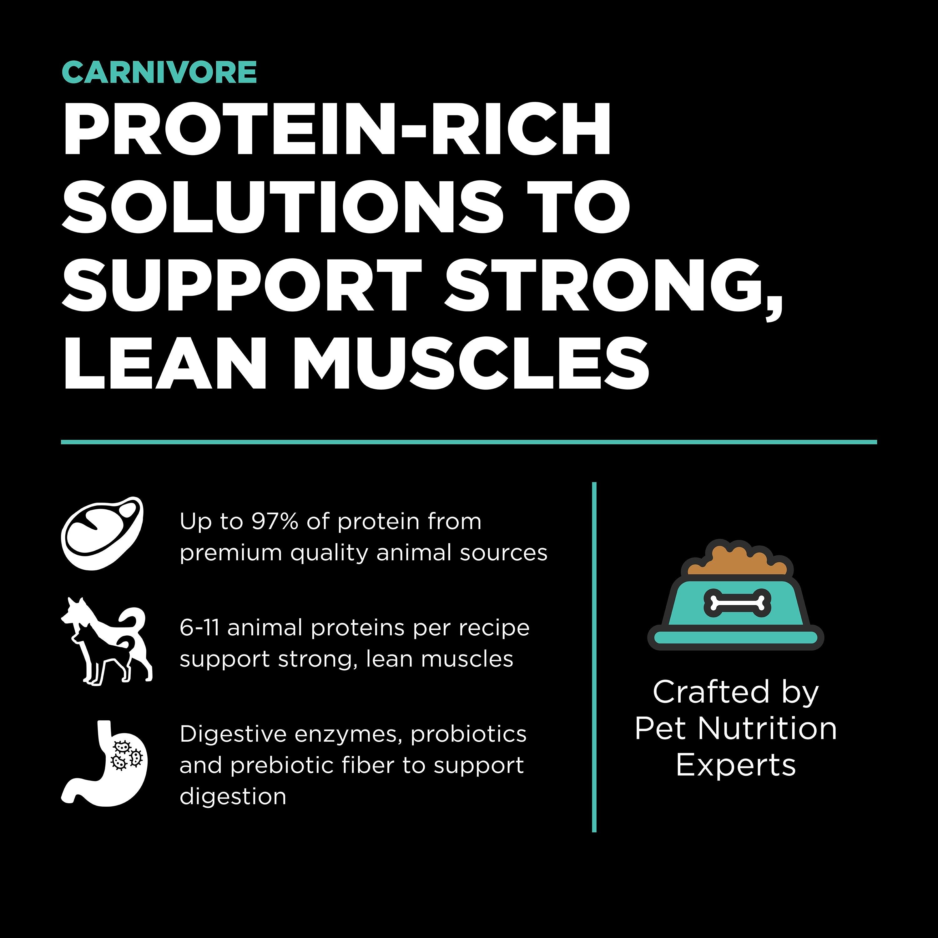 GO! SOLUTIONS CARNIVORE GF Chicken, Turkey + Duck Adult Recipe | 1.6kg